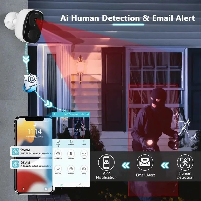 Security Cameras Wireless Outdoor