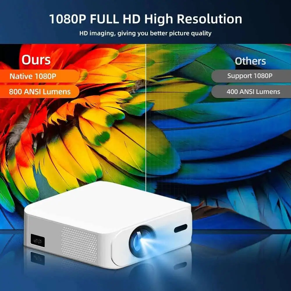 Projector Mini Portable Full HD 4K Projector Video