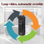 1080P HD Mini Camera