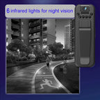 1080P HD Mini Camera