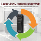 1080P HD Mini Camera