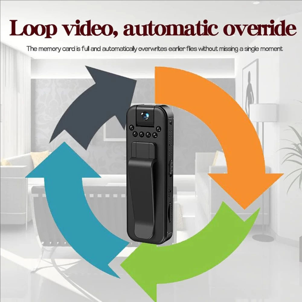 1080P HD Mini Camera