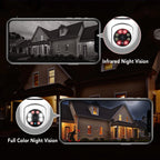 Yiiot Surveillance Bulb Camera Night Vision Full Color Automatic Tracking  Wifi Camera