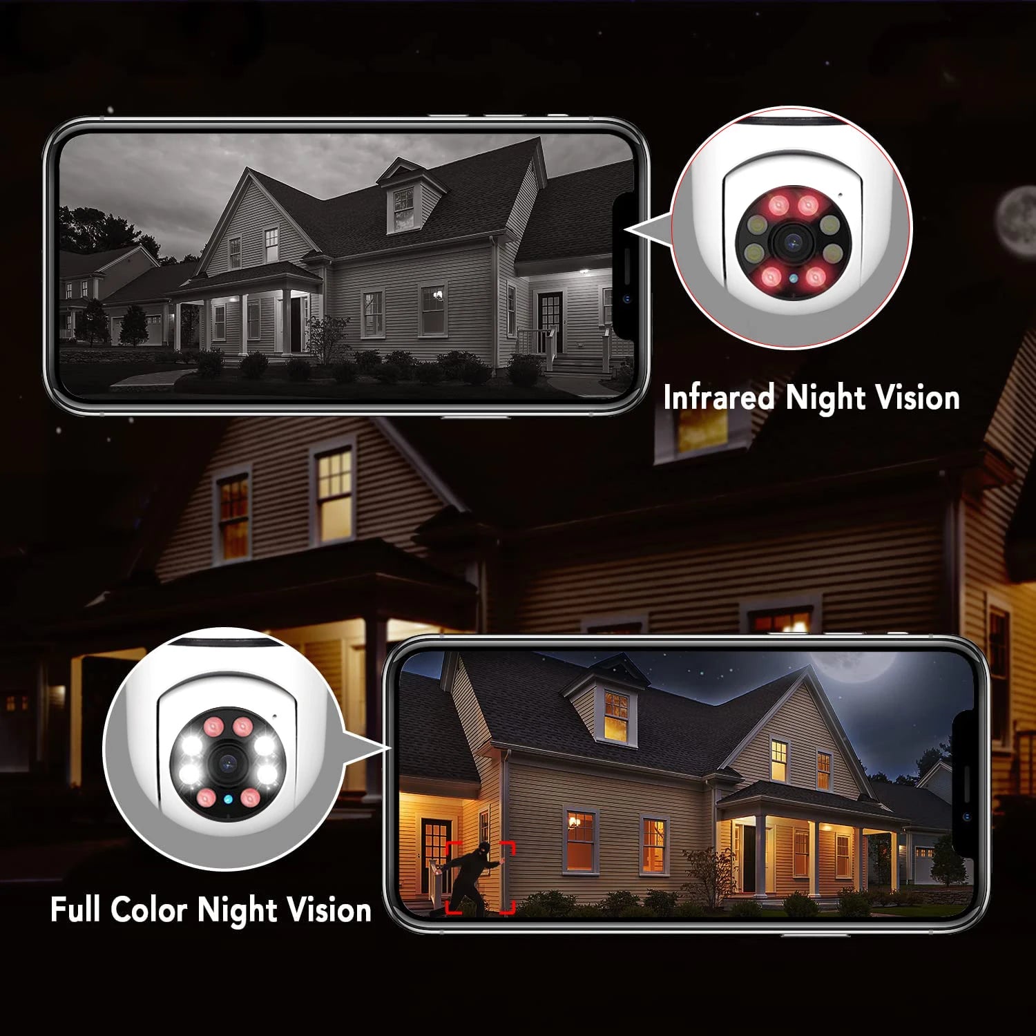 Yiiot Surveillance Bulb Camera Night Vision Full Color Automatic Tracking  Wifi Camera