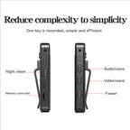1080P HD Mini Camera