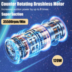 Car Vacuum Cleaner Wireless Portable