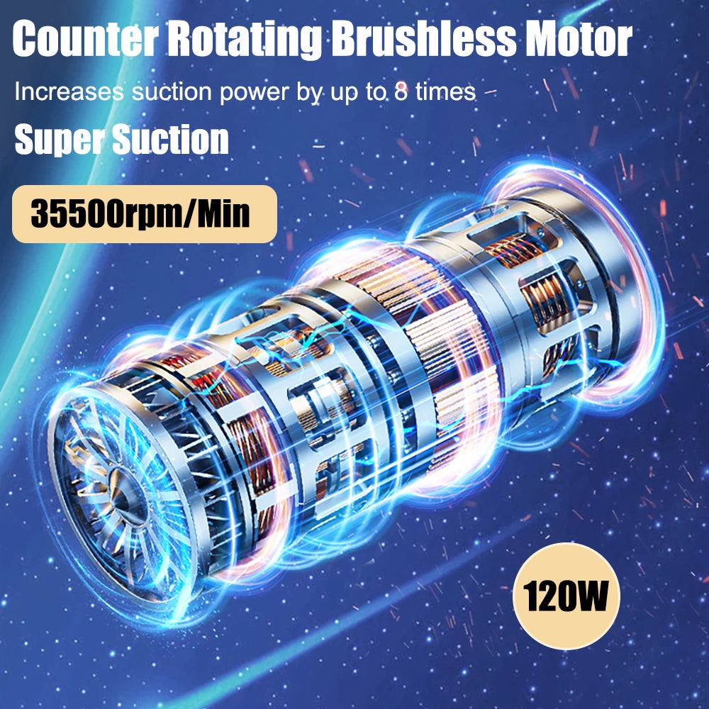 Car Vacuum Cleaner Wireless Portable